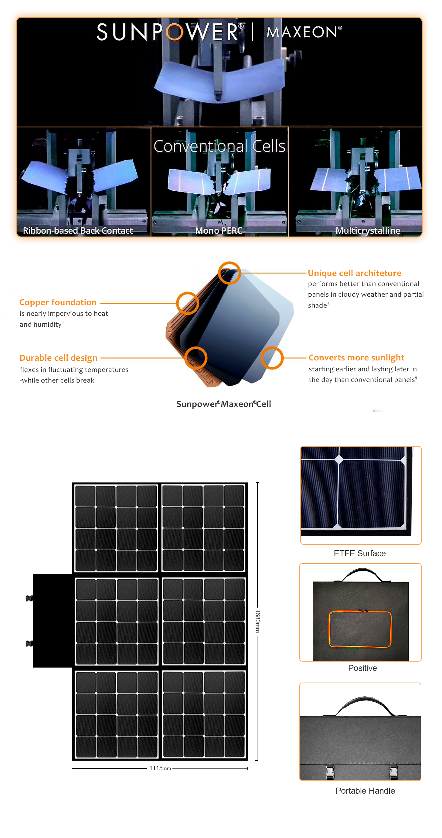 EYONGPV-300W Sunpower Mono Foldable Folding Portable ETFE Solar Panel Kit