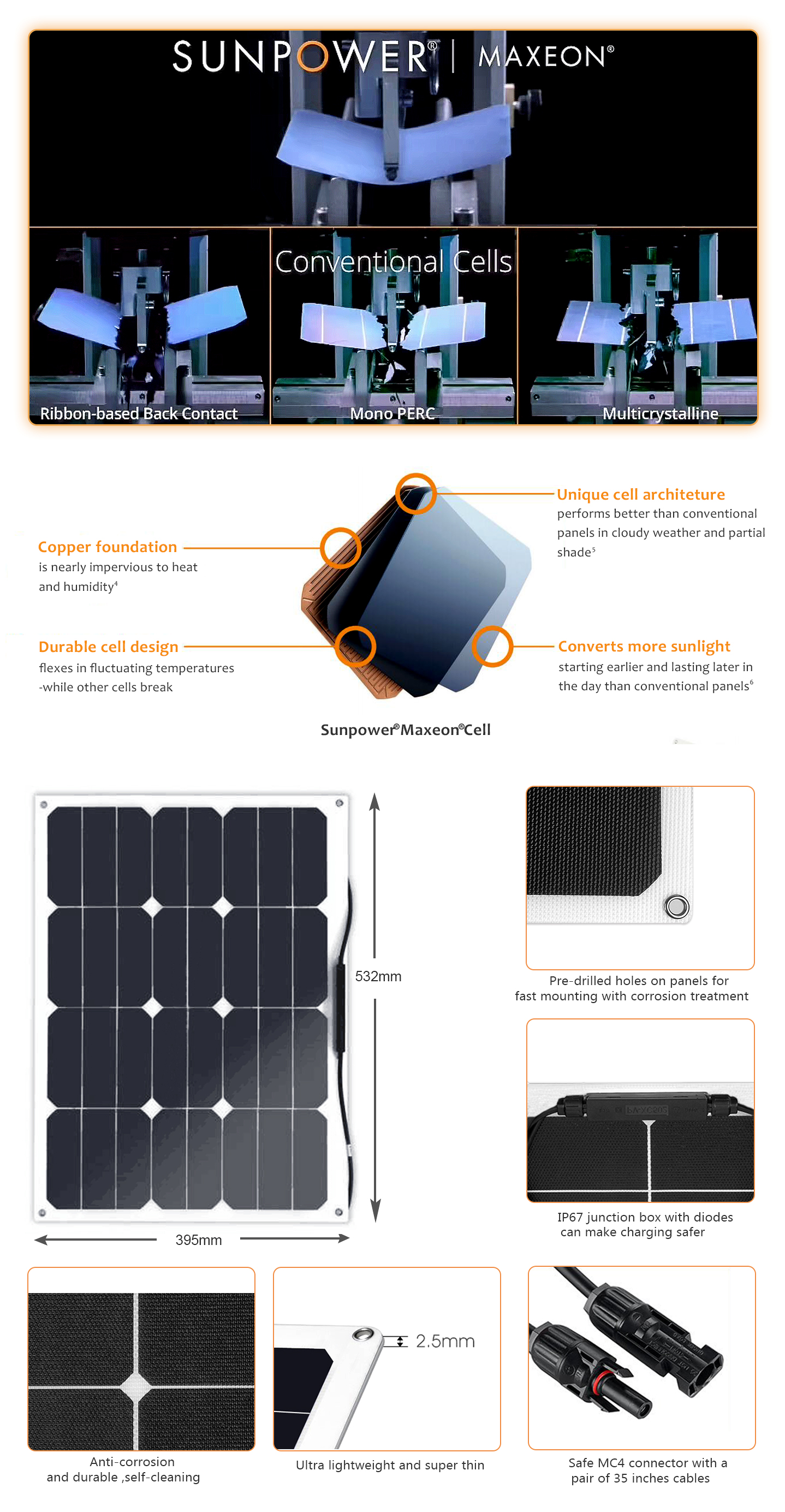 EYONGPV-35W ETFE Flexible Solar Panel