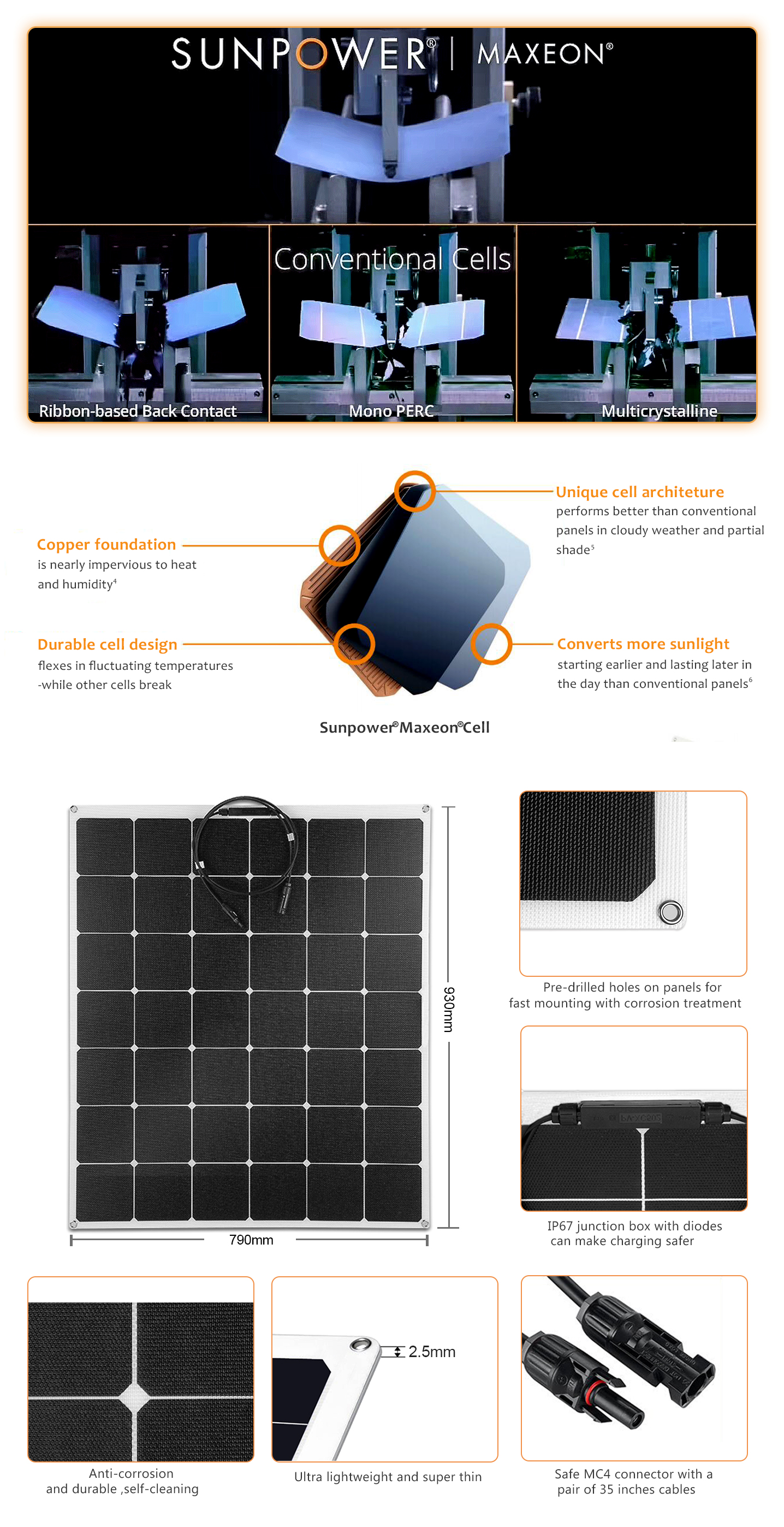 EYONGPV-140W ETFE Flexible Solar Panel