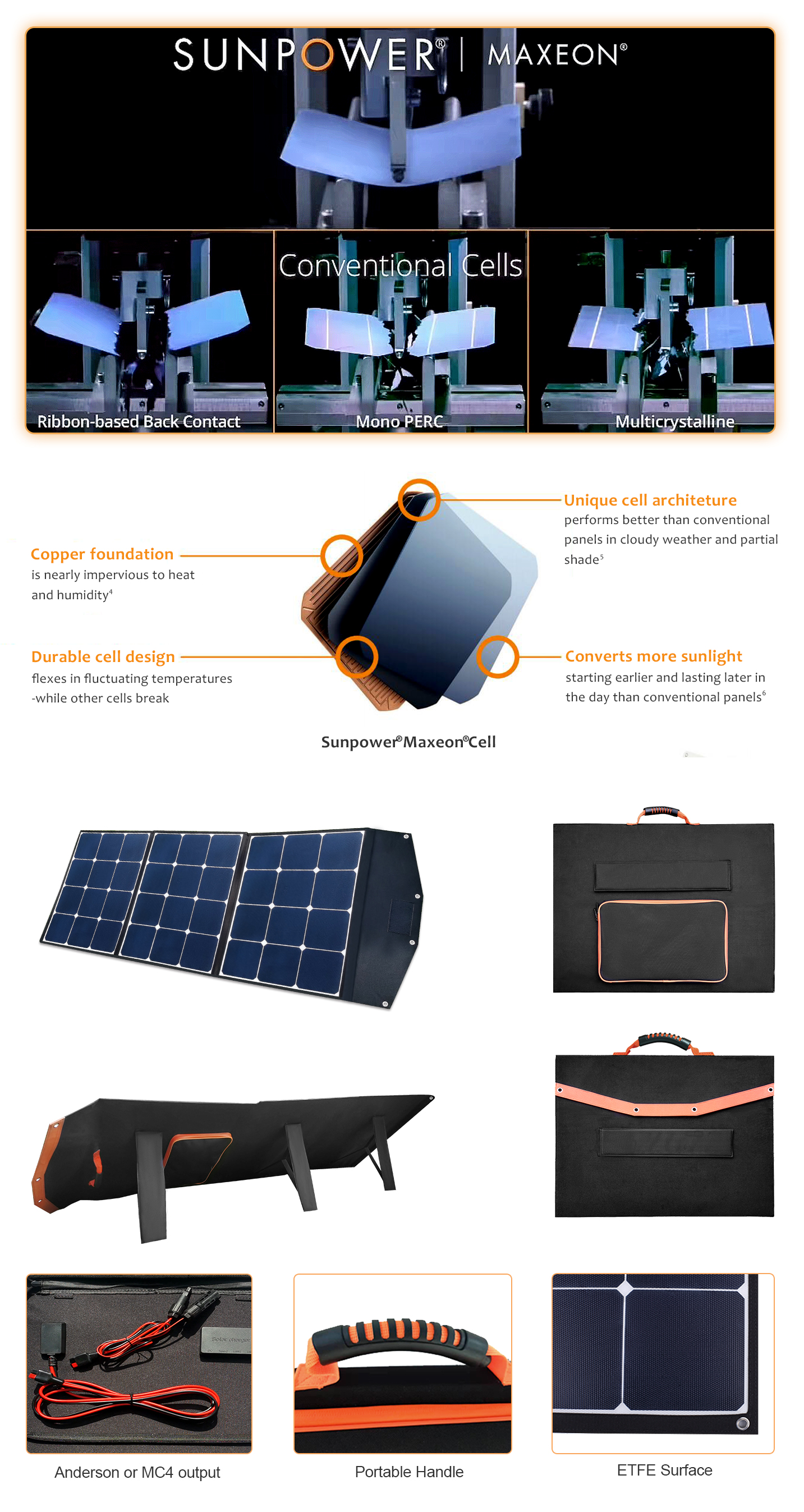 EYONGPV-200W Sunpower Mono Foldable Folding Portable ETFE Solar Panel Kit