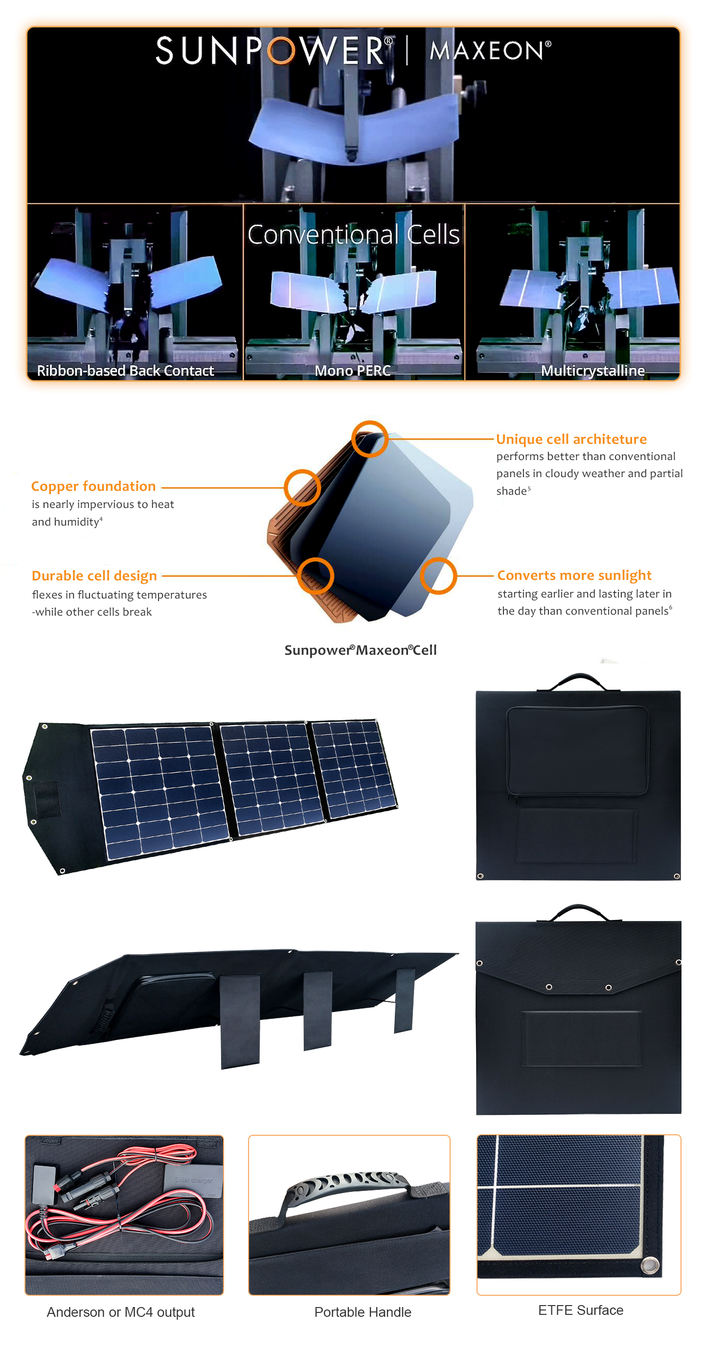 EYONGPV-150W Sunpower Mono Foldable Folding Portable ETFE Solar Panel Kit