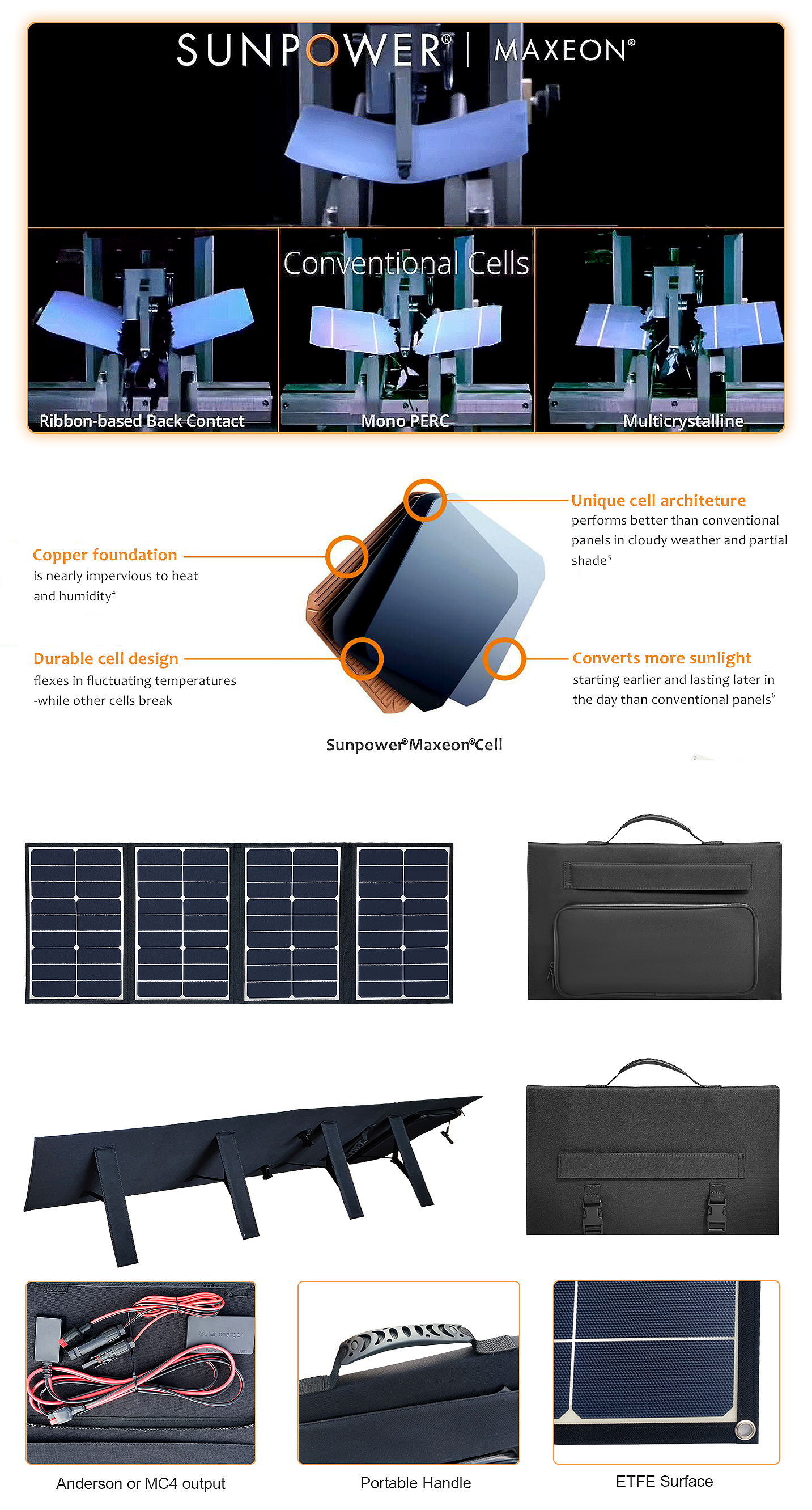 EYONGPV-80W Sunpower Mono Foldable Folding Portable ETFE Solar Panel Charger Kit