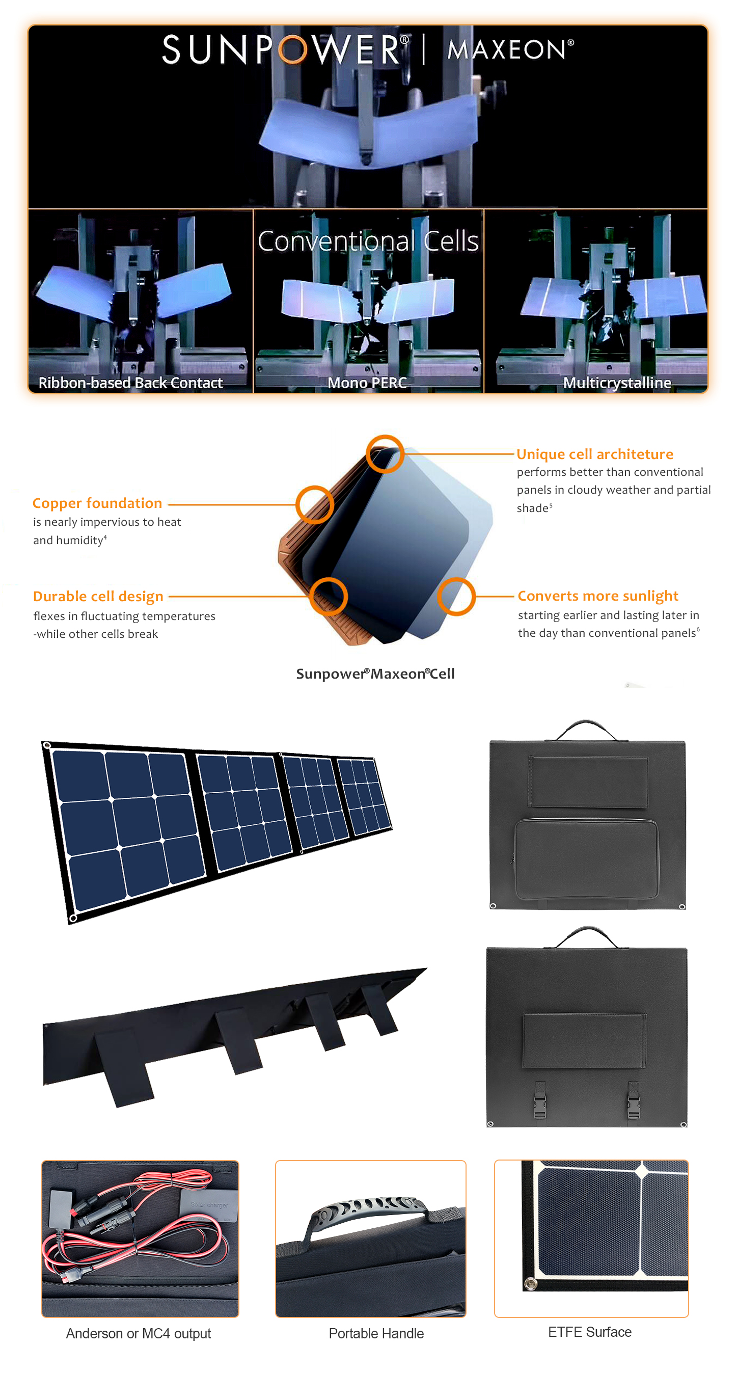 EYONGPV-120W Sunpower Mono Foldable Folding Portable ETFE Solar Panel Charger Kit