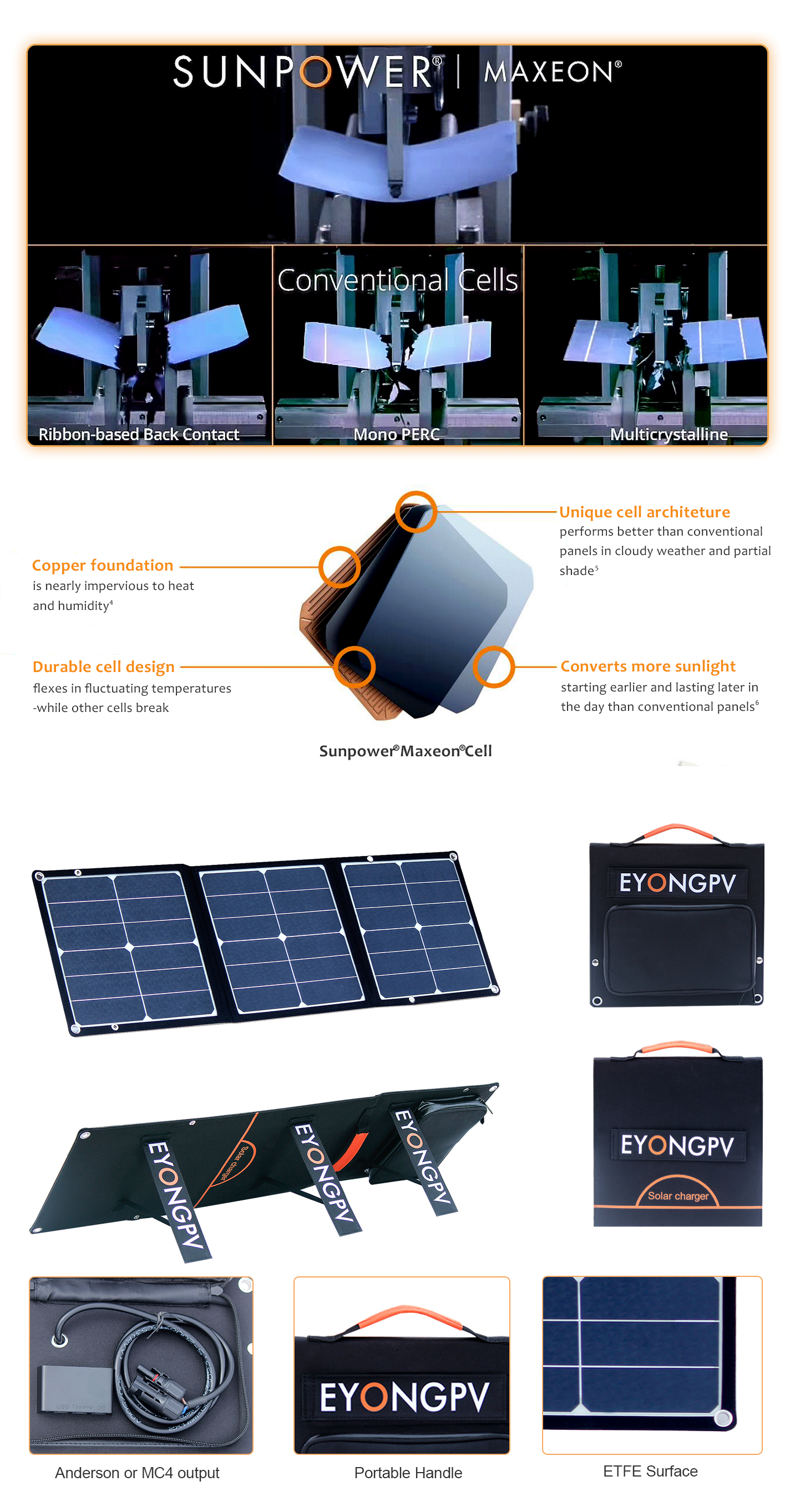 EYONGPV-40W ETFE Foldable solar panel