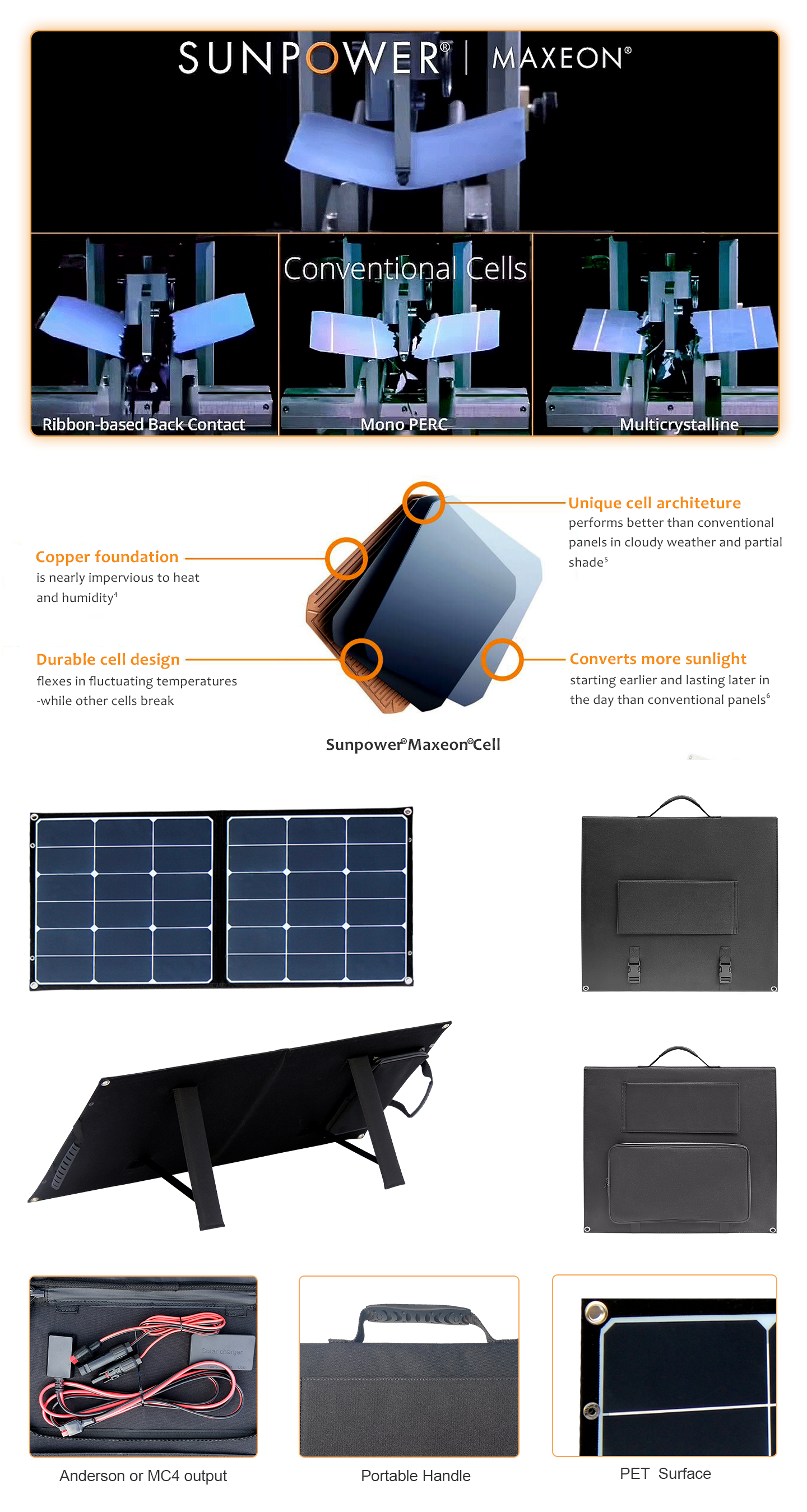 EYONGPV-60W ETFE Foldable solar panel