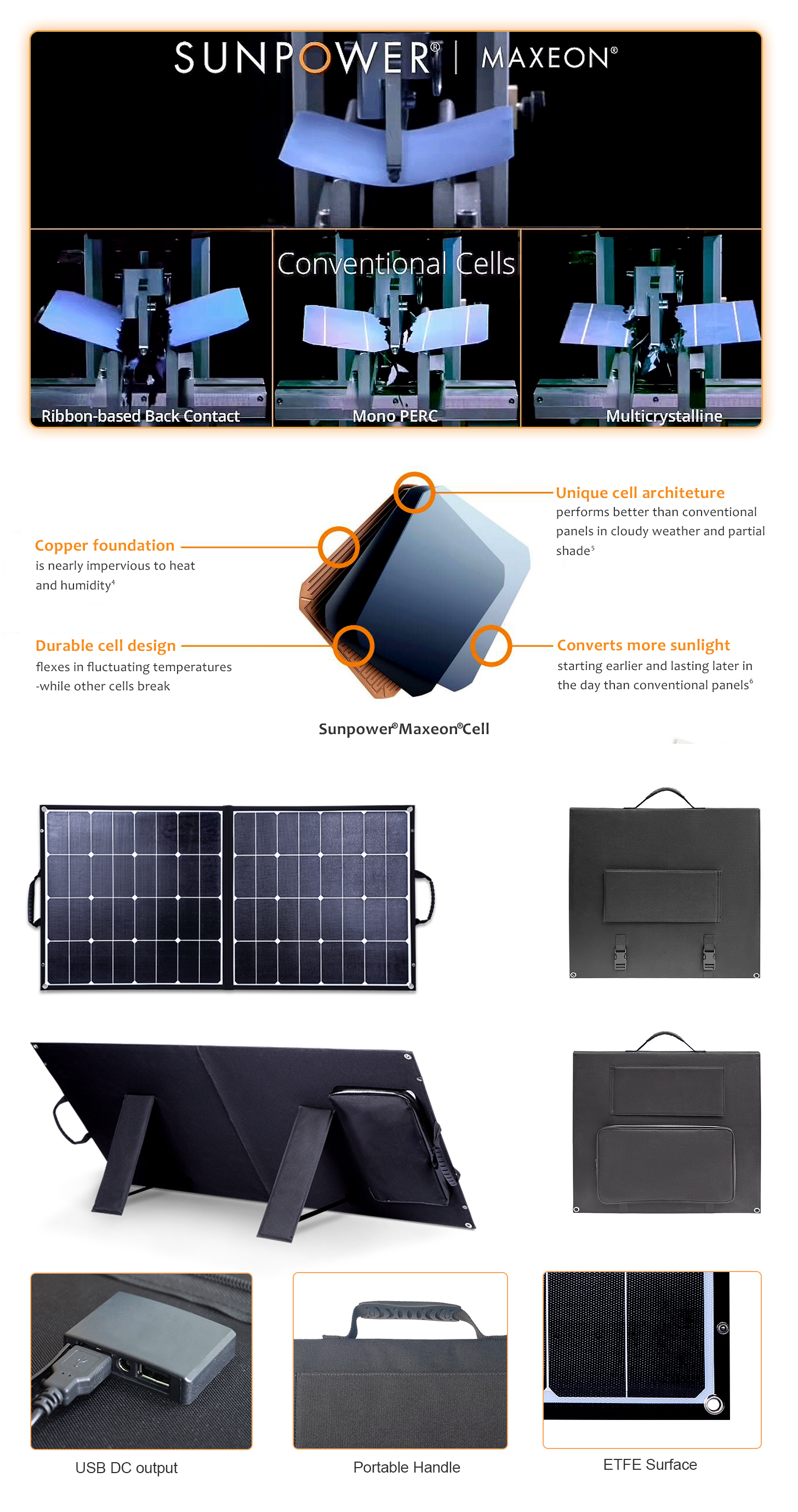 EYONGPV-100W Sunpower Mono Foldable Folding Portable ETFE Solar Panel Kit