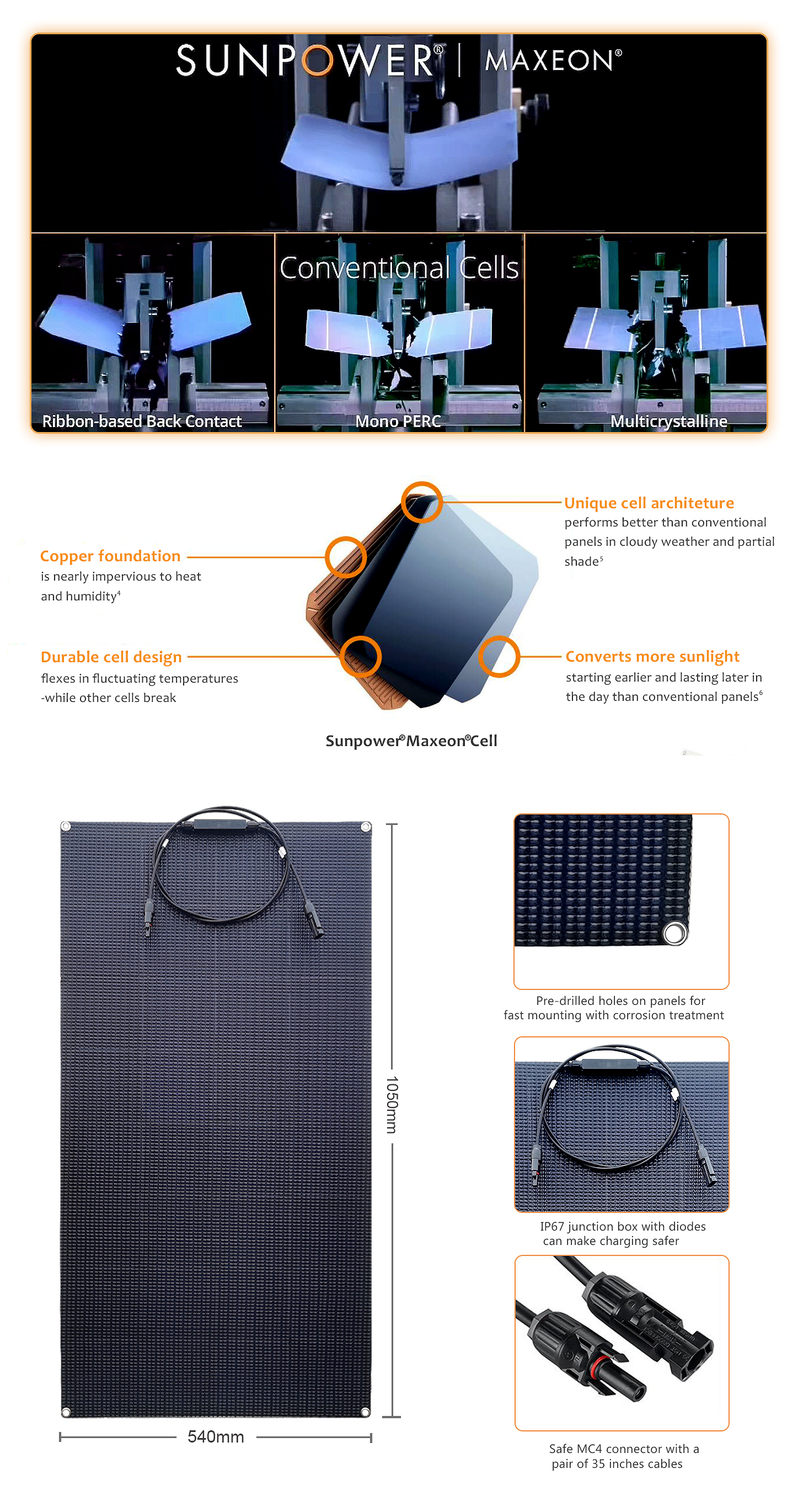 EYONGPV-100W Sunpower ETFE Flexible Bendable Black Transparent Solar Panel