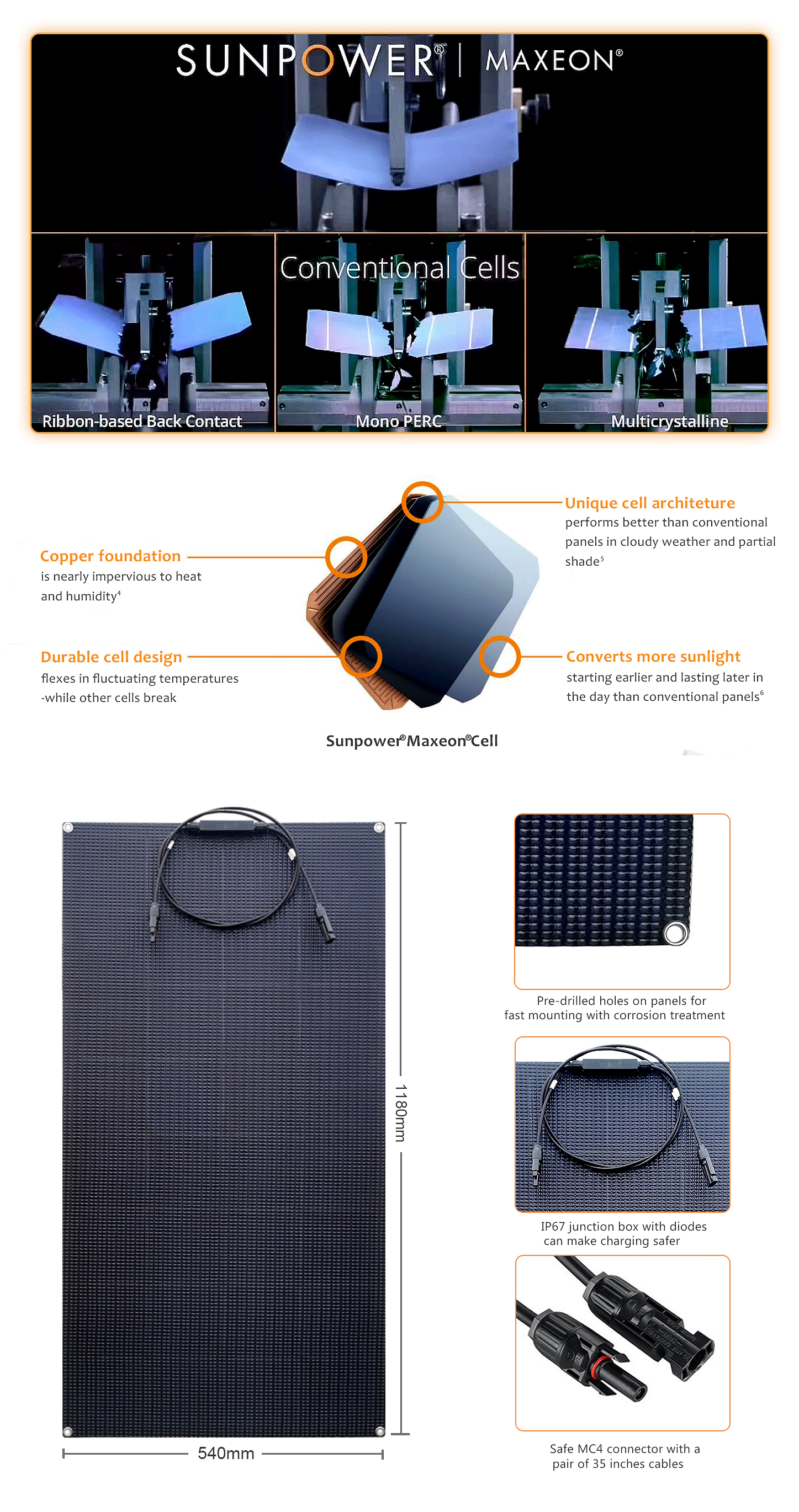 EYONGPV-120W All Black ETFE Flexible Solar Panel