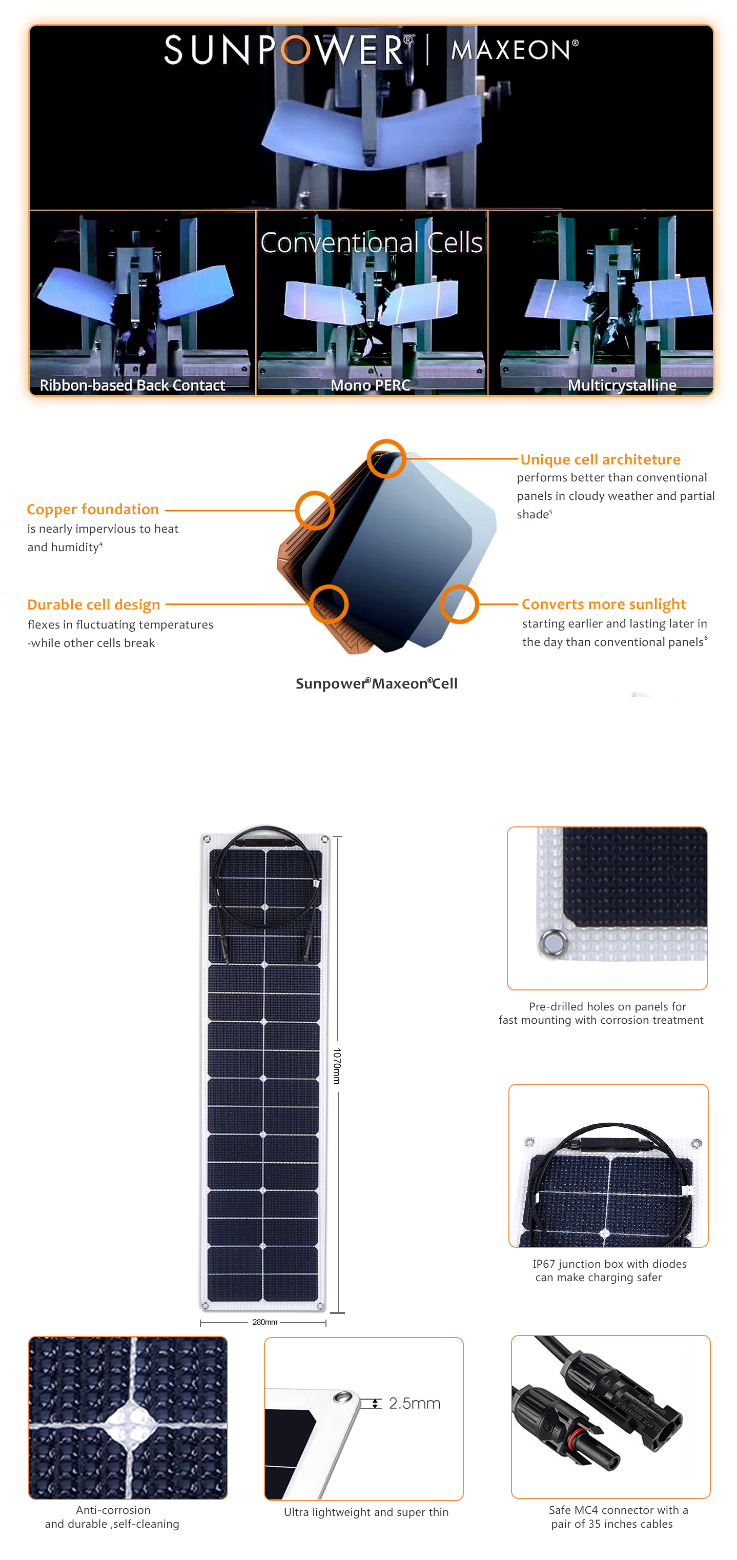 EYONGPV-50W Sunpower ETFE Flexible Bendable Black Transparent Solar Panel