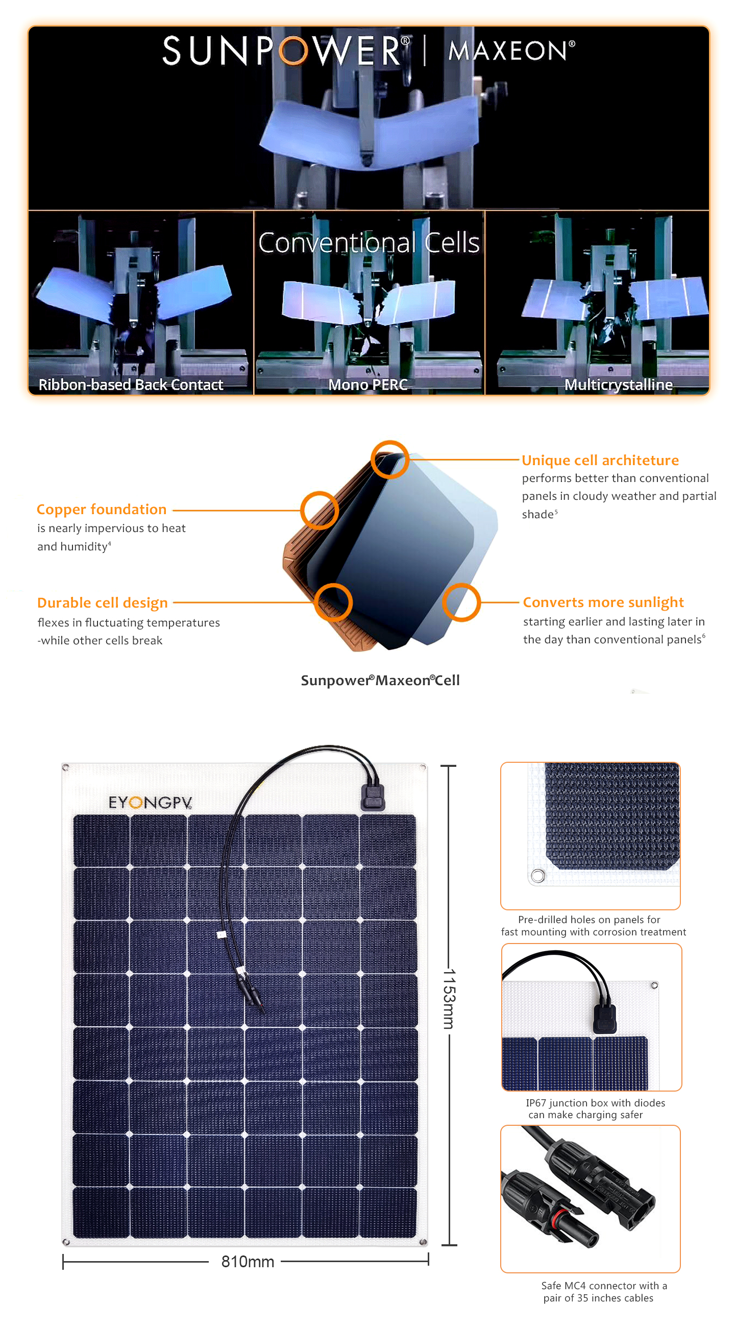 EYONGPV-170W Sunpower ETFE Flexible Solar Panel