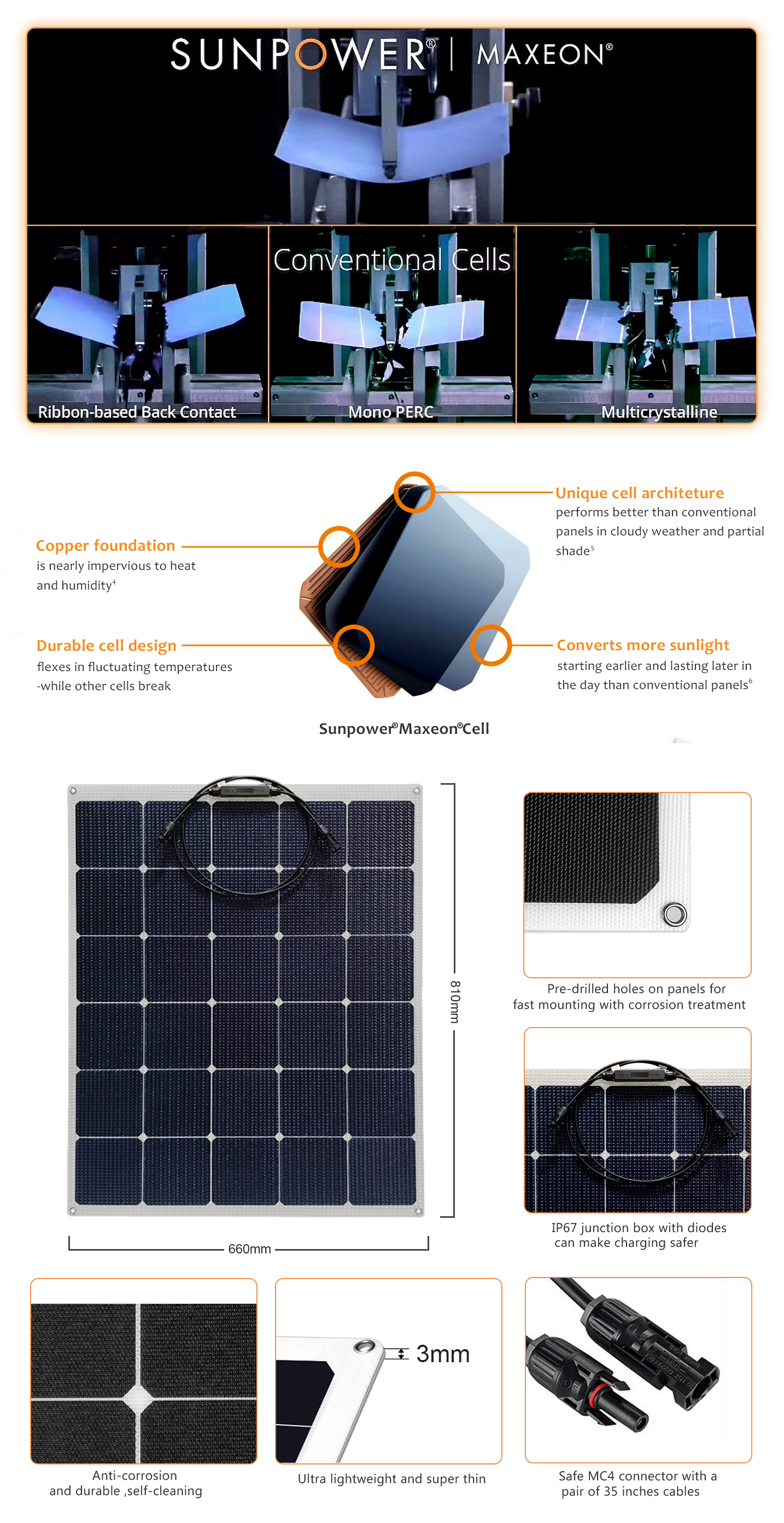 EYONGPV-100W Sunpower ETFE Flexible Bendable Black Transparent Solar Panel